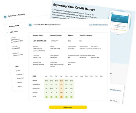 trans union credit reporting customer service.